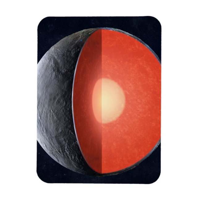 Hur en Rocky Planet formar sig. Magnet (Vertikal)