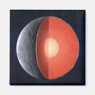 Hur en Rocky Planet formar sig. Magnet