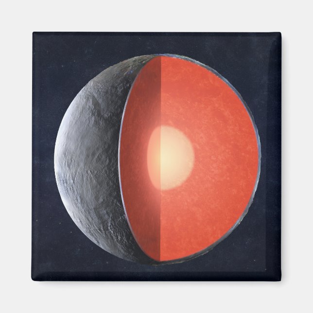 Hur en Rocky Planet formar sig. Magnet (Framsidan)