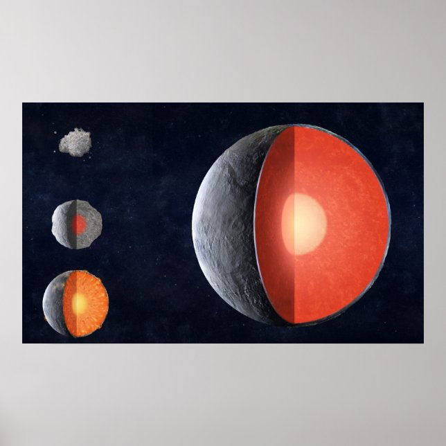 Hur en Rocky Planet formar sig. Poster (Framsidan)