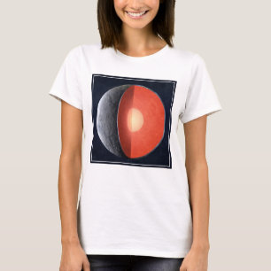 Hur en Rocky Planet formar sig. T Shirt