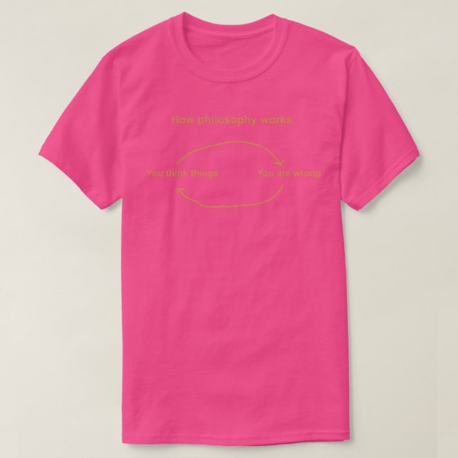 Hur filosofin fungerar t shirt (Design framsida)