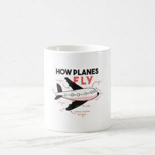 Hur Flygplan flyger Kaffemugg