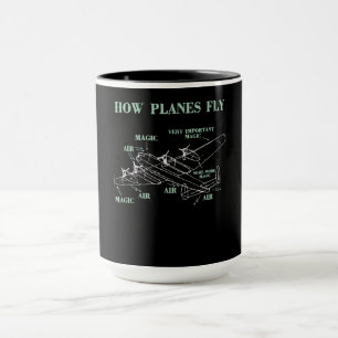 Hur Flygplan flyter fly Aerospace Ingenjör Pilot G Mugg
