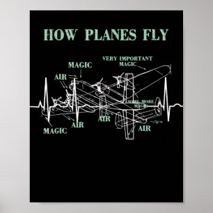 Hur Flygplan flyter fly Aerospace Ingenjör Pilot G Poster
