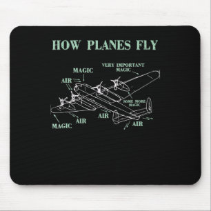 Hur Flygplan flyter fly Aerospace Ingenjör Pilot Musmatta