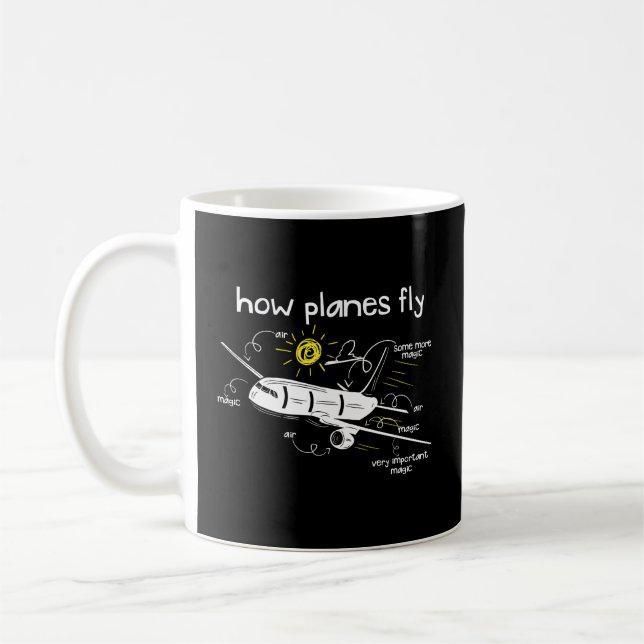 Hur Flygplan flyter från flygräddning för flyg- oc Kaffemugg (Vänster)