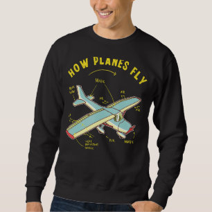 Hur Flygplan flyter i Ingenjör-flygteknik i Fläkt Lång Ärmad Tröja