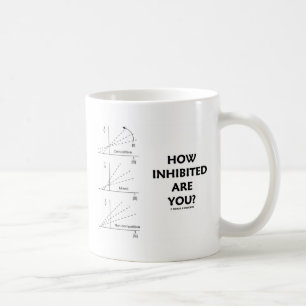 Hur förhindras du? (KemienzymKinetics) Kaffemugg