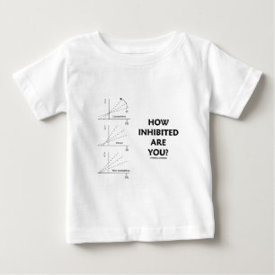 Hur förhindras du? (KemienzymKinetics) T Shirt
