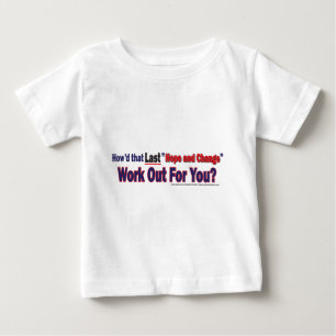 Hur fungerade det sista hoppet och förändringen fö t-shirt