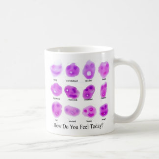 Hur gör du känselförnimmelsen i dag? kaffemugg