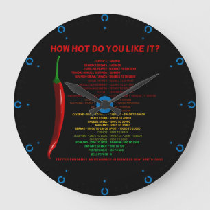 Hur Hett gillar du det? Scoville värmeenheter Stor Klocka