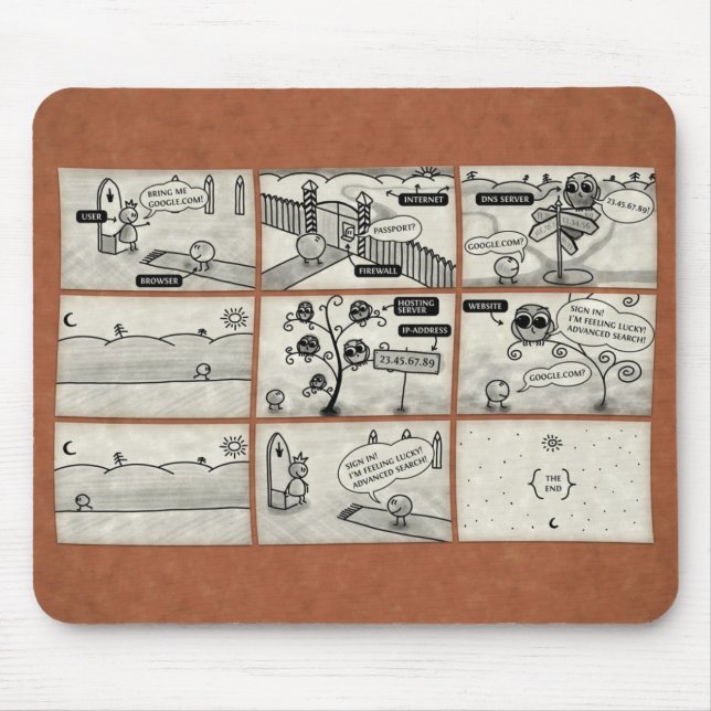 Hur internet fungerar musmatta (Framsidan)