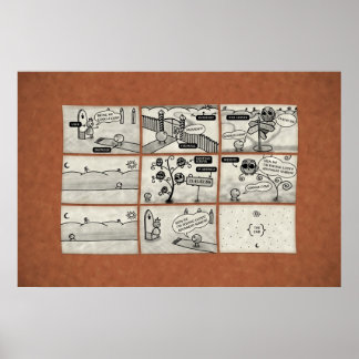 Hur Internet fungerar Poster