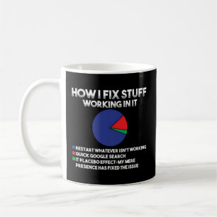 Hur jag åtgärdar Saker i IT Tech Support Geek Ne Kaffemugg
