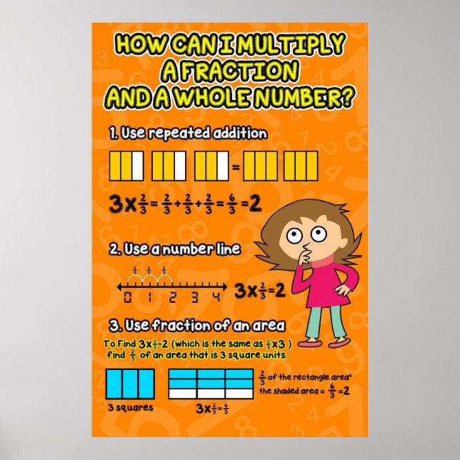 Hur kan jag multiplicera en bråktal: Poster/ankard Poster (Framsidan)