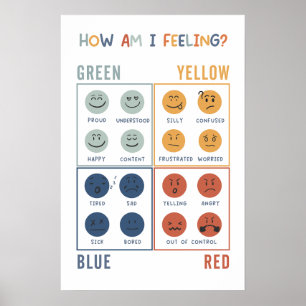 Hur känner jag att Zones Boho Classroom Poster? Poster