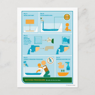 Hur man badar vykort