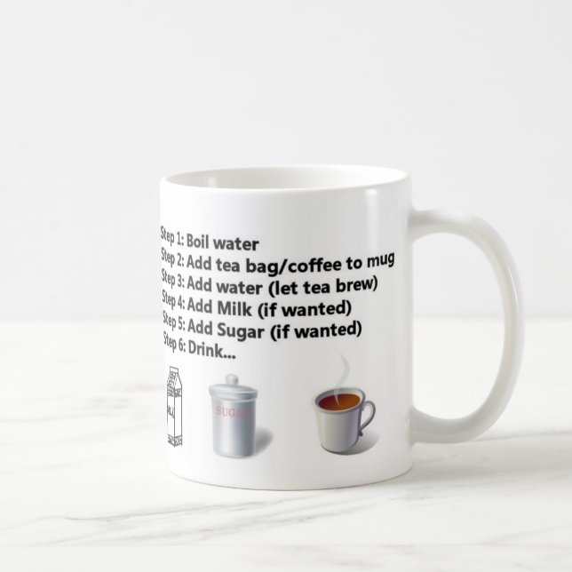 Hur man gör kaffe- eller Teamuggen - noveltygåva Kaffemugg (Höger)