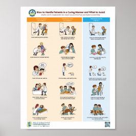 Hur man hanterar patienter på ett vårdsätt och vad poster