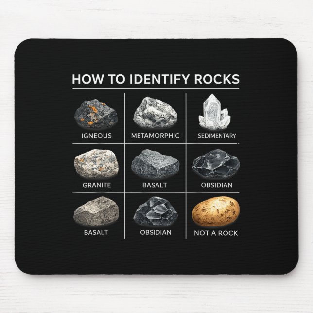 Hur man identifierar geologiälskare mineraler musmatta (Framsidan)
