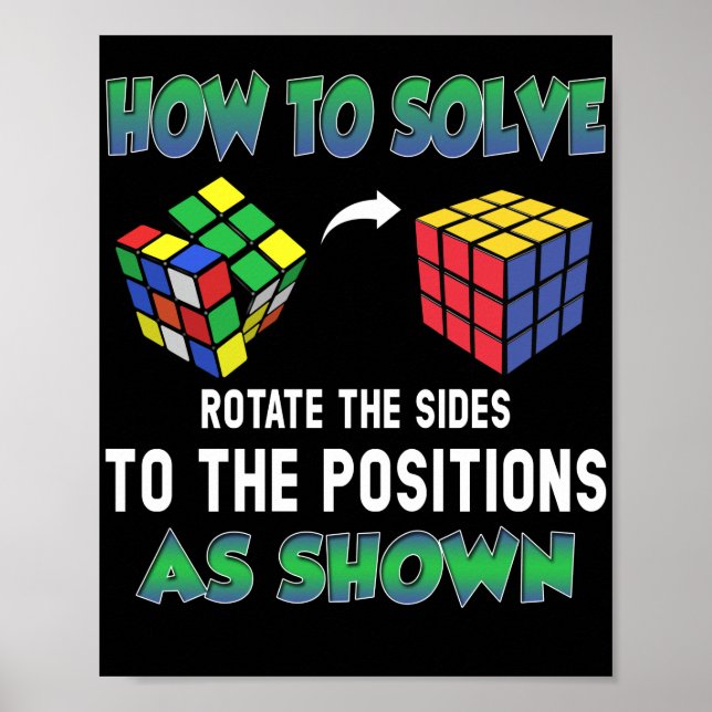 Hur man löser pusselkub Cubing Poster (Framsidan)