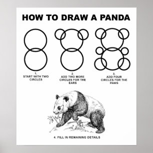 Hur man ritar en rolig pandaposter poster