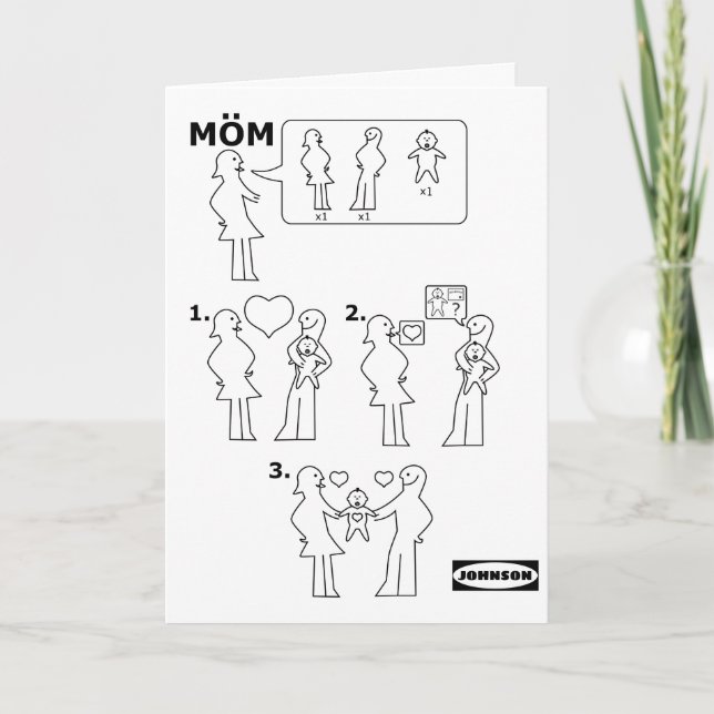 Hur man sätter samman en adoptivparodi Mamma Helgkort (Framsida)