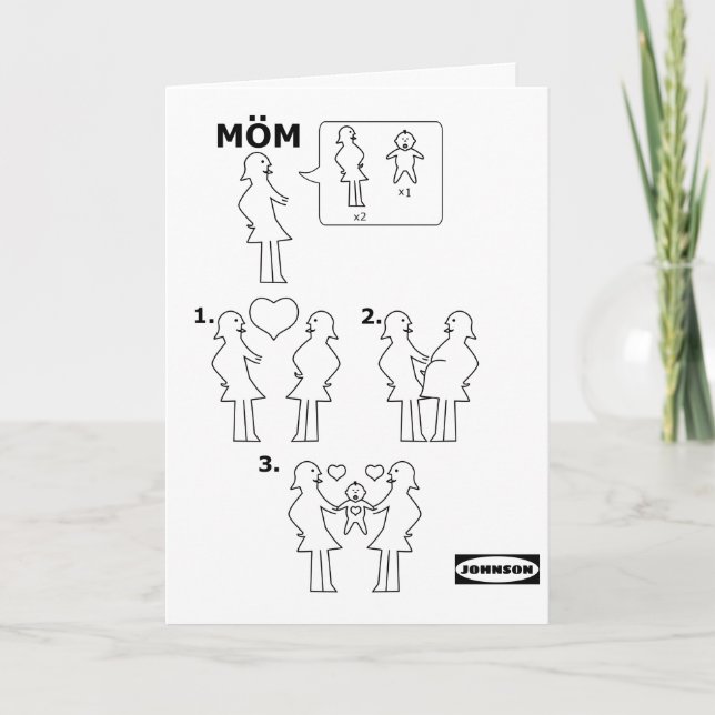 Hur man sätter samman en Gay Mamma Instruction Lak Helgkort (Framsida)