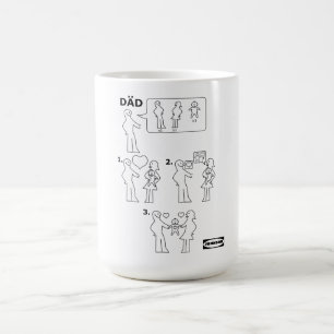 Hur man sätter samman ett adoptivprogram i Lakan Kaffemugg