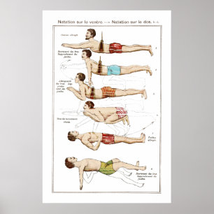 Hur man simmar vintagefransksimskolan poster