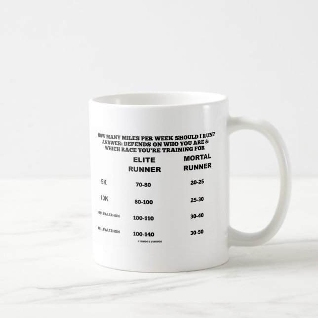 Hur många miles per vecka ska jag ha Springa? Diag Kaffemugg (Höger)