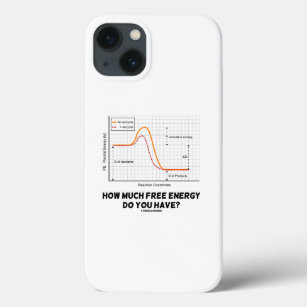 Hur mycket fri energi har du? Kemi Humor