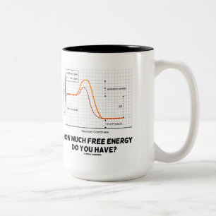 Hur mycket har fri energi dig? (Kemi) Två-Tonad Mugg
