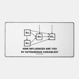 Hur påverkad är du av främmande variabler?