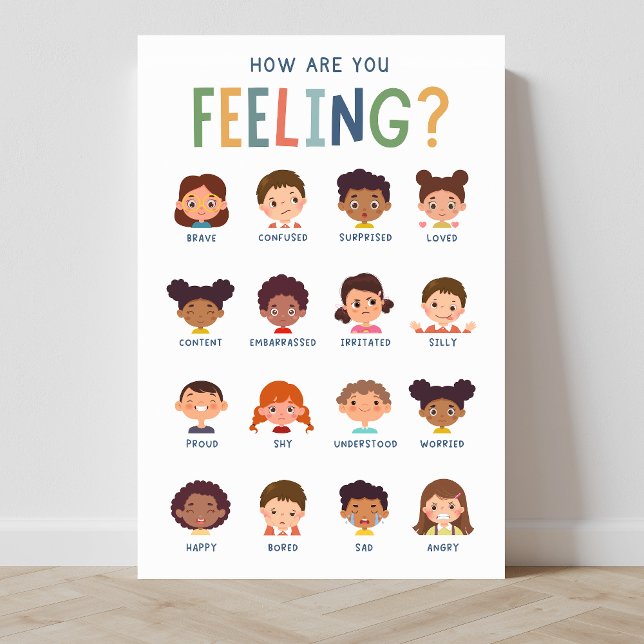 Hur Poster du klassrummet? (emotions, SEL, social emotional learning, classroom, classroom posters, education, homeschool)