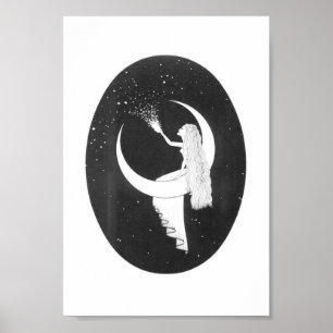 Hur stjärnorna gjordes poster