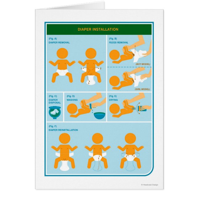 Hur till blöjan hälsningskort (Framsidan)