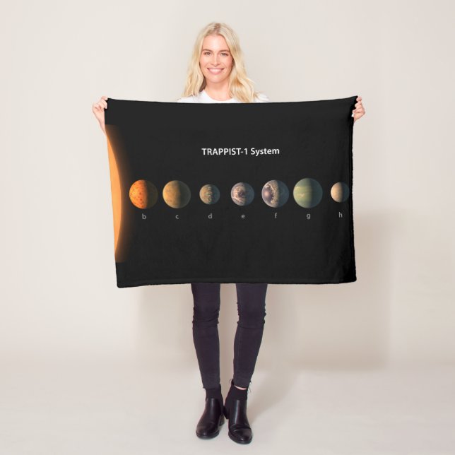 Hur Trappist-1:s sju planeter kan se ut. Fleecefilt (På plats)