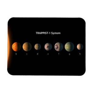 Hur Trappist-1:s sju planeter kan se ut. Magnet