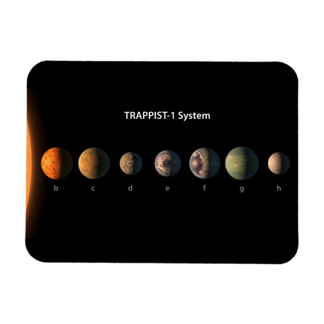 Hur Trappist-1:s sju planeter kan se ut. Magnet (Horisontell)
