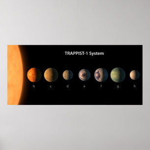 Hur Trappist-1:s sju planeter kan se ut. Poster