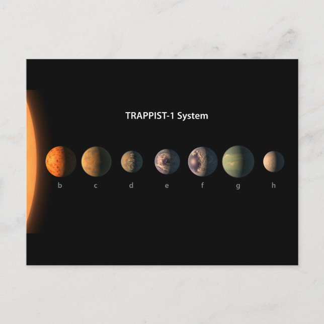 Hur Trappist-1:s sju planeter kan se ut. Vykort (Framsida)