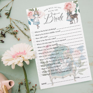 Hur väl känner du till Bride Alice i underlandet?