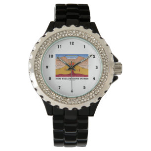 Hur Yellowstone fungerar (geologi Supervolcano) Armbandsur