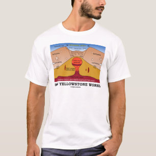 Hur Yellowstone fungerar (geologi Supervolcano) T-shirt
