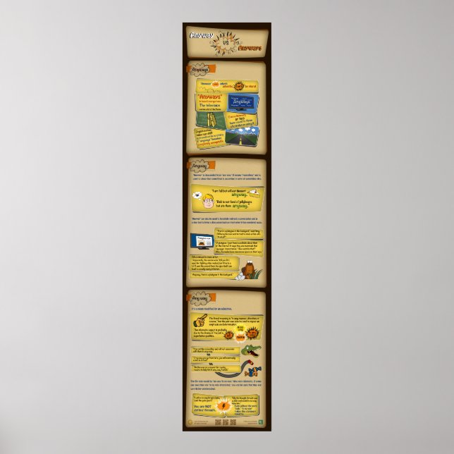 Hursomhelst jämfört med Anyways Poster (Framsidan)