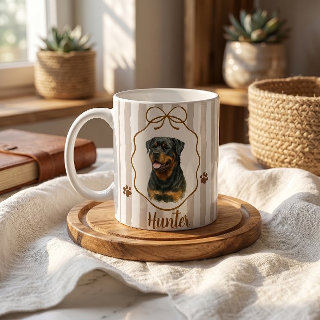 Husdjurets enkla moderna namn och fotomugg kaffemugg (Skapare uppladdad)