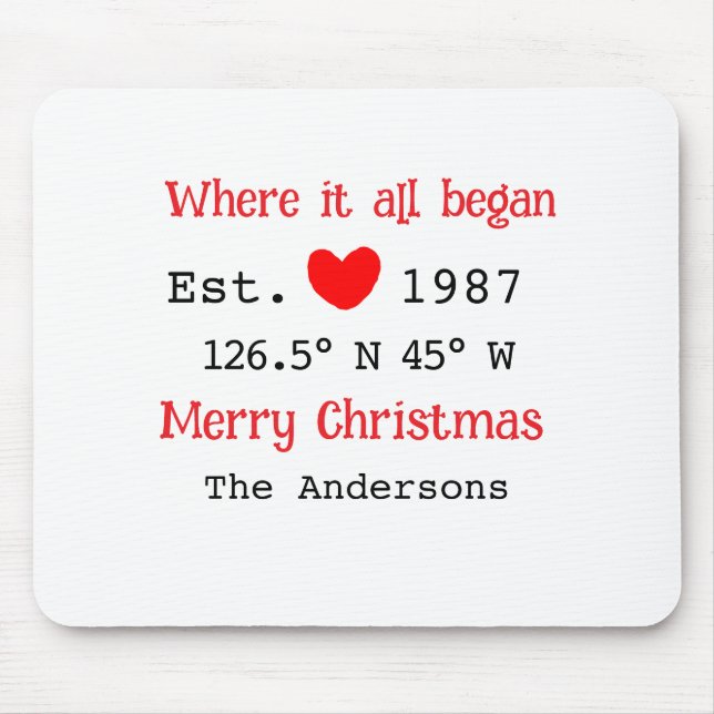 Huset i sjö. Datum år anpassningsbarnas koordinate Musmatta (Framsidan)